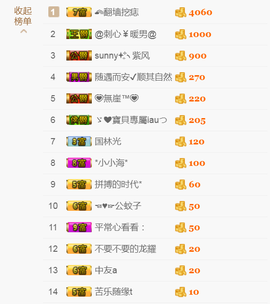 谁来了，谁走了主播照片