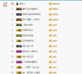 暖心晚上播主播照片