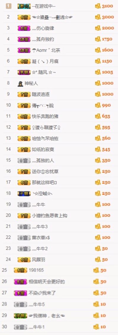 💰冰雪奇缘💰的主播照片