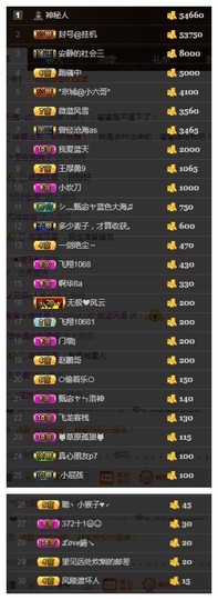 故乡111主播照片