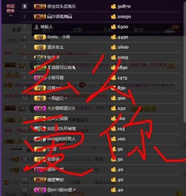 疯狂的药药宝贝主播照片