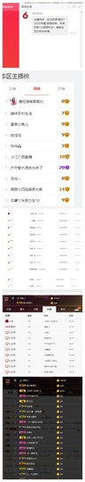 花🐥丫头主播照片