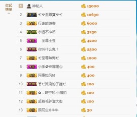 暖心晚上播主播照片