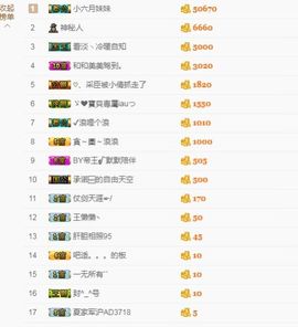 白公子退下了愿君安好主播照片
