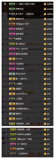 故乡111主播照片
