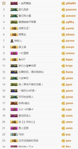 晓语Oo主播照片