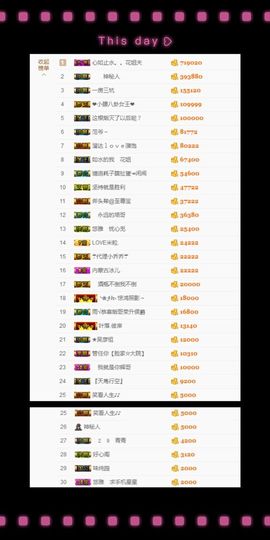 大脸.贺杨总圣王主宰主播照片
