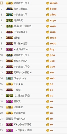 兜兜求守护😚主播照片