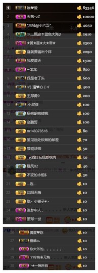 故乡111主播照片