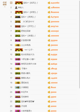 越来越好，越来越顺主播照片