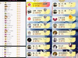 大脸.贺杨总圣王主宰主播照片