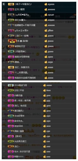 28888丶龙三主播照片