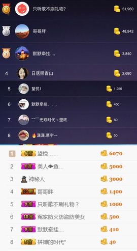 洛小可💎暂休主播照片