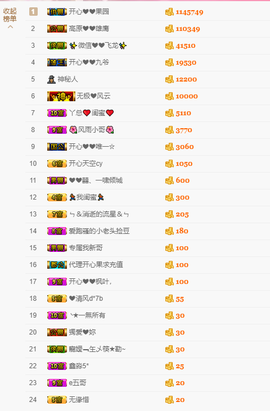 开心❤️❤️果主播照片