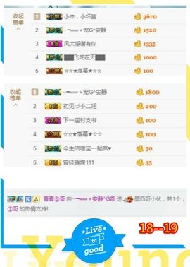 乖“我们的回忆，😘主播照片