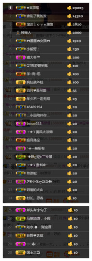 尤梨ღ不定时直播主播照片