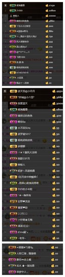 故乡111主播照片
