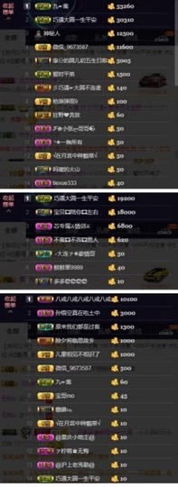 🍒大圆肉肉哒主播照片