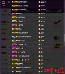 疯狂的药药宝贝主播照片
