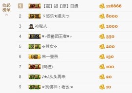 ℒℴvℯ玲妹妹♪♪主播照片