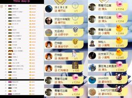 大脸.贺杨总圣王主宰主播照片