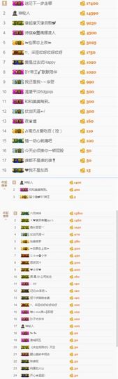 白公子退下了愿君安好主播照片