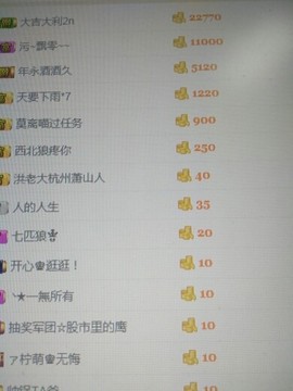 兰玉琴主播照片