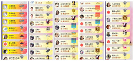 九小九，主播照片
