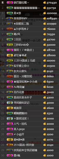天昊2514主播照片