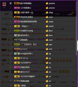 疯狂的药药宝贝主播照片