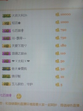 兰玉琴主播照片
