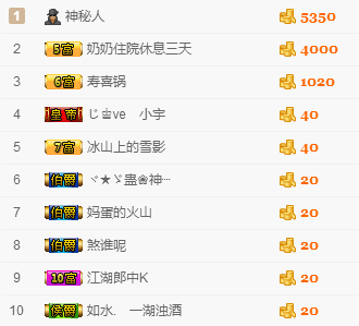 王瑞驰的主播照片