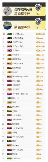 冰美感恩有你主播照片
