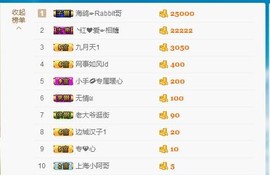 暖心晚上播主播照片