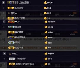 偌璃啊！主播照片