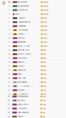 🎵小邓丽君🌺溪儿主播照片