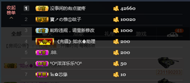 玥玥全6最拉主播照片