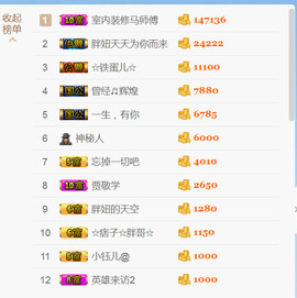 随缘小妞儿主播照片