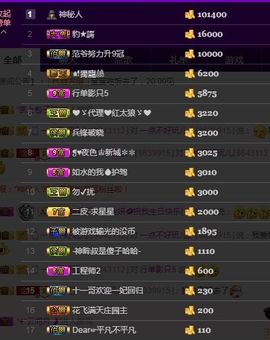 金妍🌸主播照片