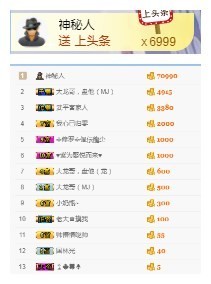 昵称违规，请重新修改主播照片