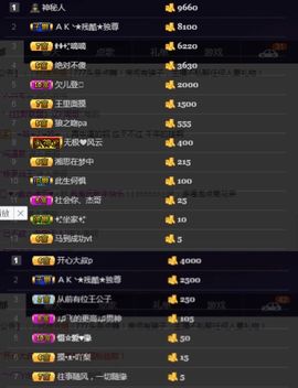 偌璃啊！主播照片