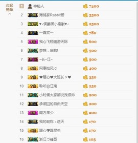 暖心晚上播主播照片