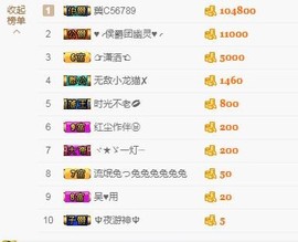 岚☆若冰♂主播照片
