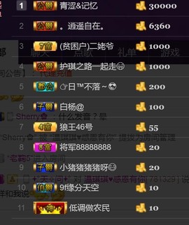 温琪琪♥主播照片