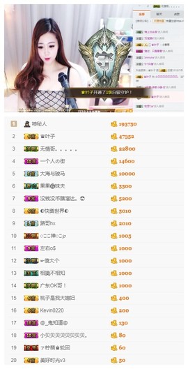 小贝贝ღ6080主播照片