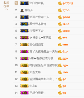 谁来了，谁走了主播照片