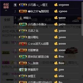 🍒大圆肉肉哒主播照片