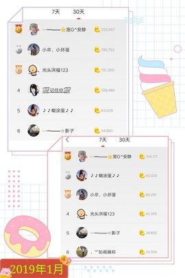 乖“我们的回忆，😘主播照片