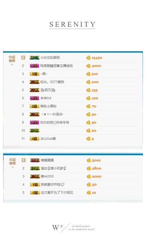 小白队长💧心里美☜的图片