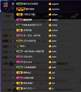 ღ大᭄娥ꦿ℡主播照片